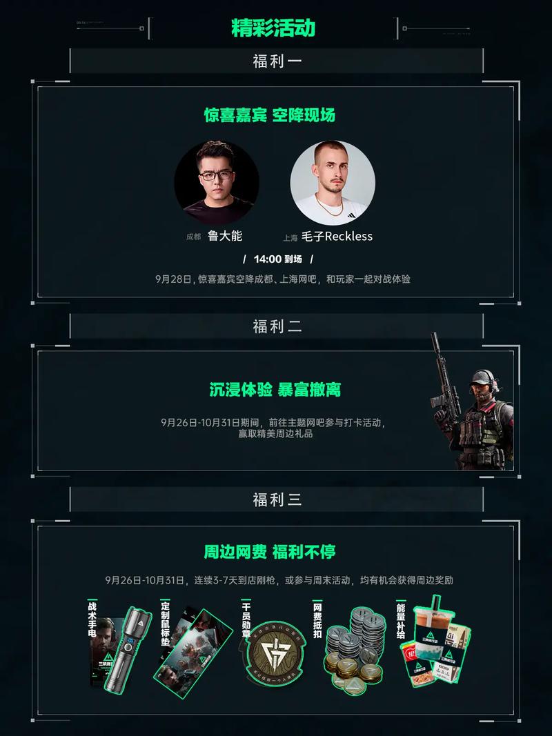 每一次竞技