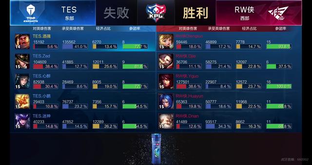 这意味着类