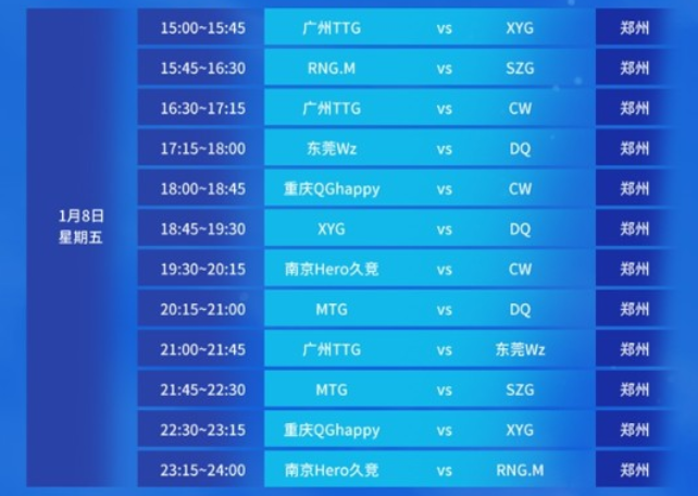 比赛为期两 比赛为期两