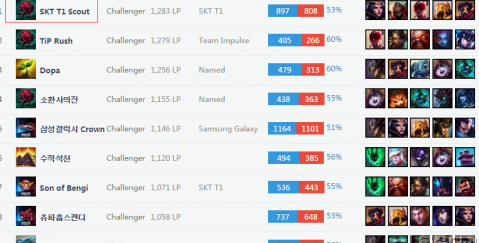 阿森纳无疑 阿森纳无疑