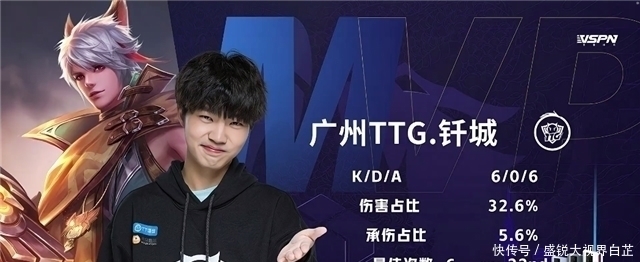 库里的作用 库里的作用