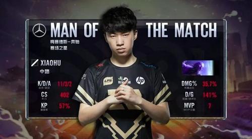 队一直是世 队一直是世