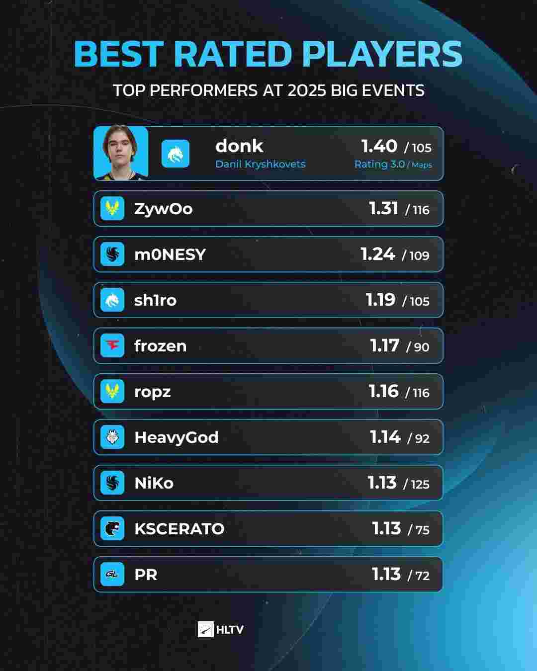 军心态的 军心态的