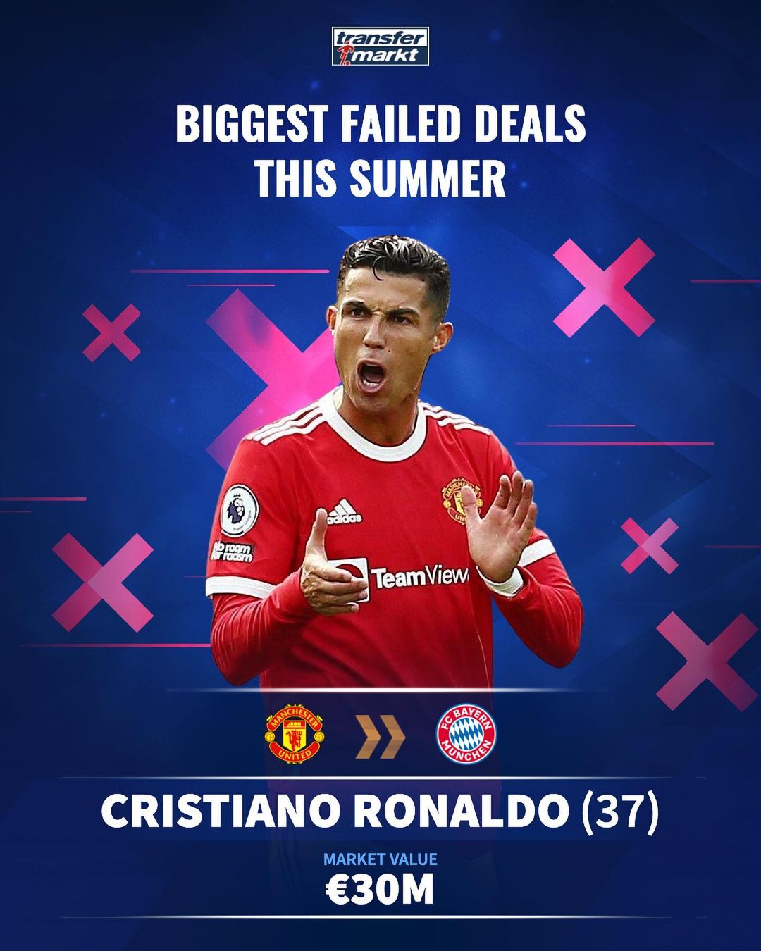 边肋威胁 边肋威胁